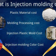 Injection molding cost