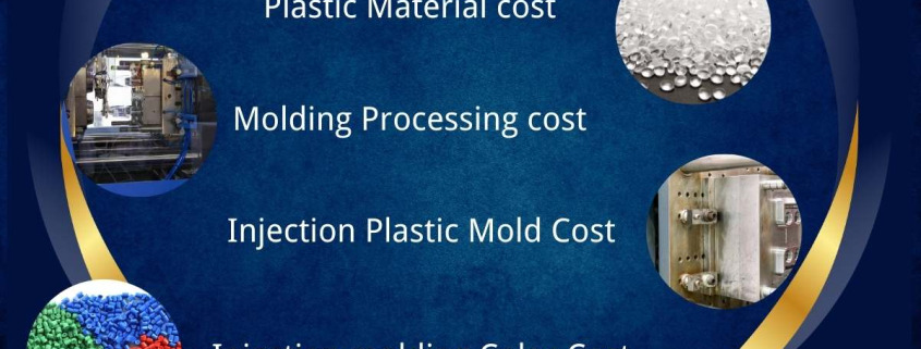 Injection molding cost