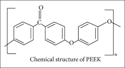 PEEK-materiaal