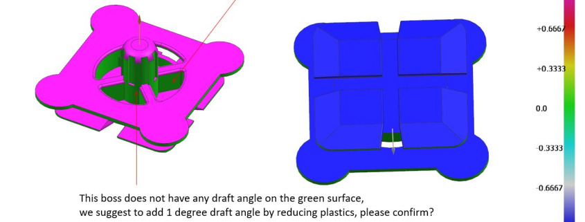 Diseño DFM para fabricación