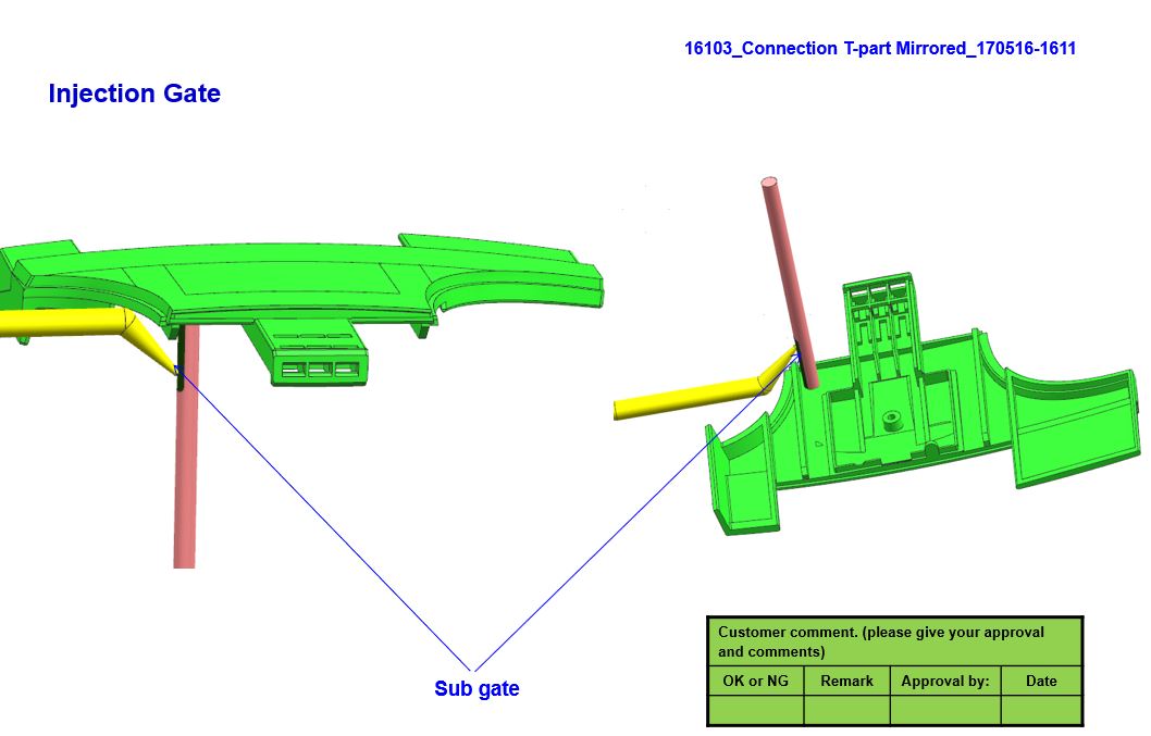 design for manufacturing