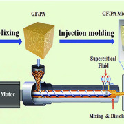 glass filled PA injection molding