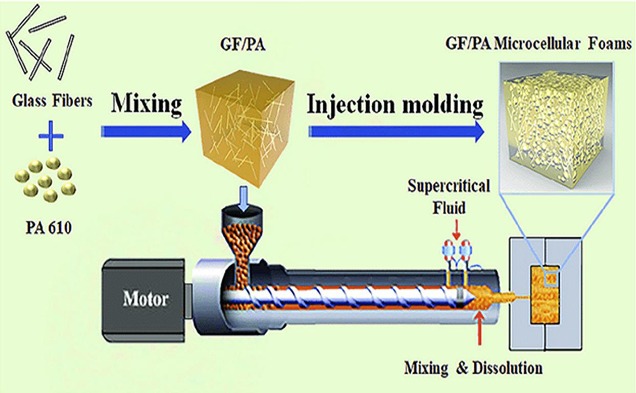 Glass Filled Nylon Injection Molding, Best PA66 molding 2023