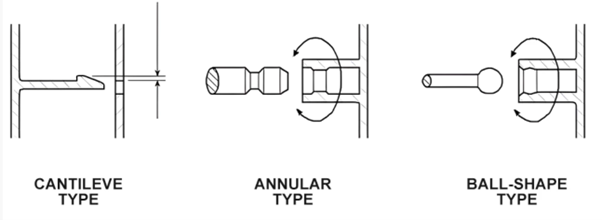 injection moldign snap fitting design