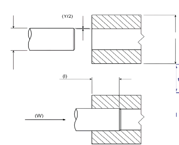 injection molding Interference Fits