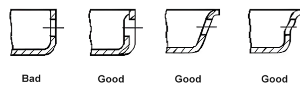 injection molding Through Holes