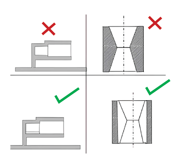 Consejos para el diseño de piezas de plástico