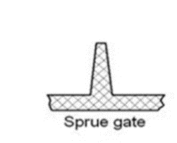 spure runner injection molding