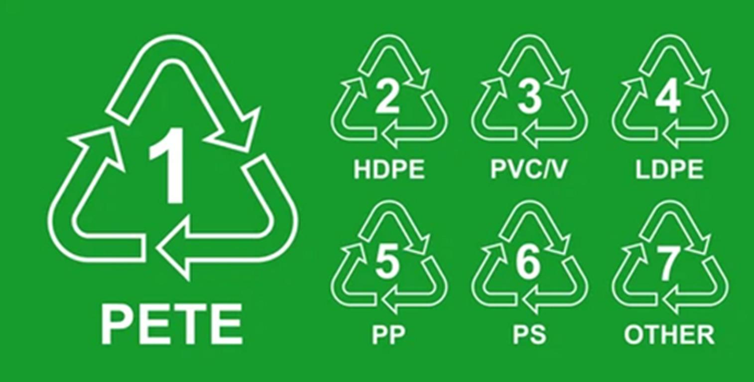 7 typs of food grade plastic