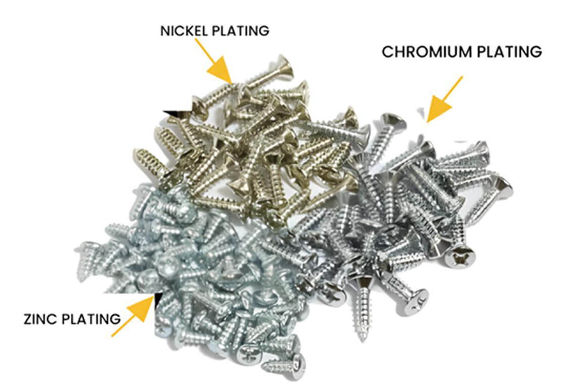 Placage zinc-nickel