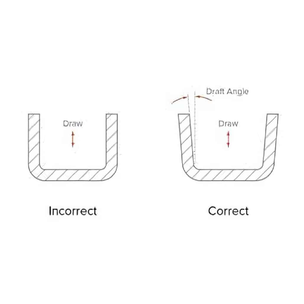 draft angles injection molding