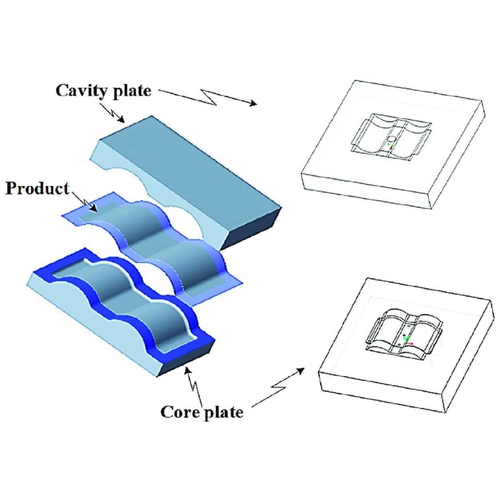 custom injection mold design